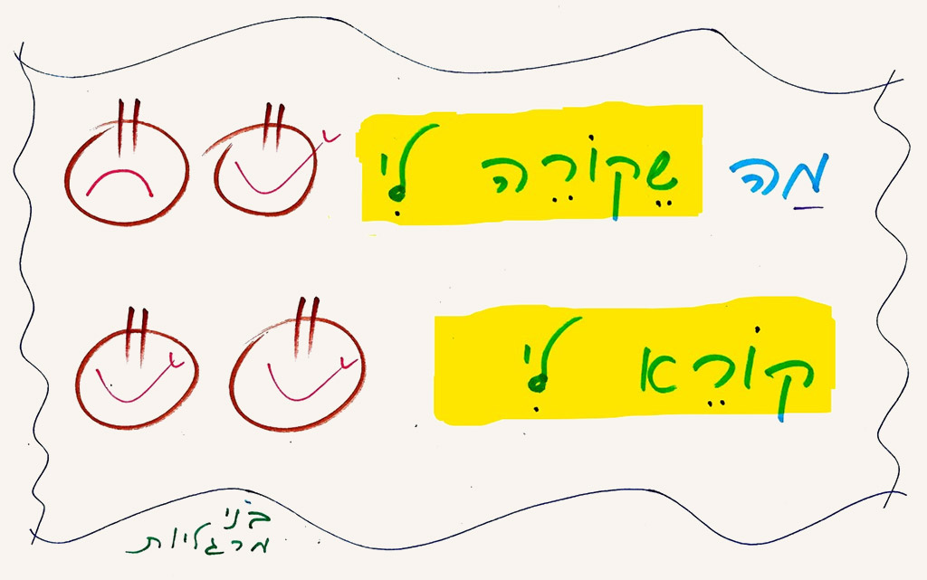 מצפן ההזדמנויות ששינה את חיי