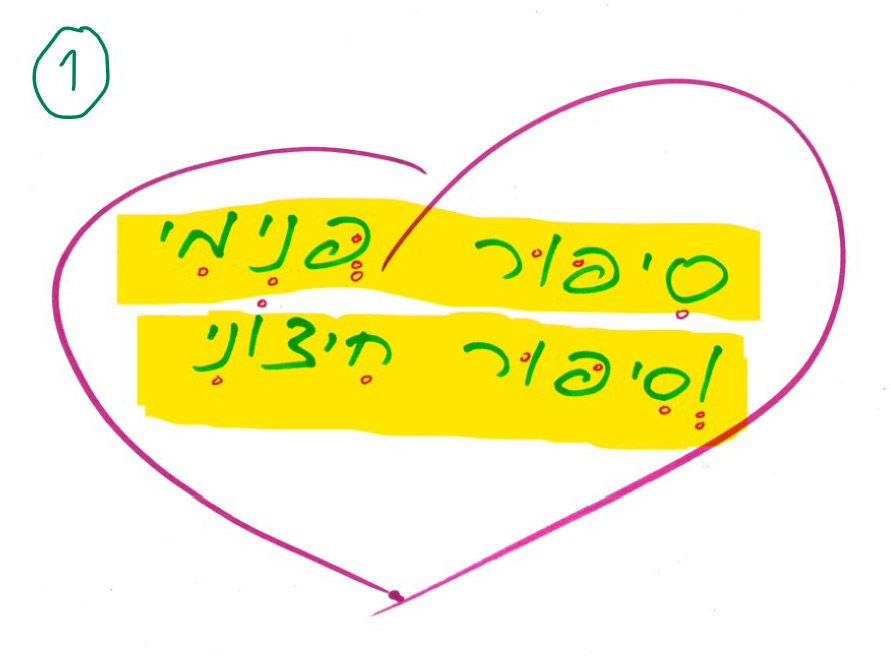 סיפור פנימי וסיפור חיצוני